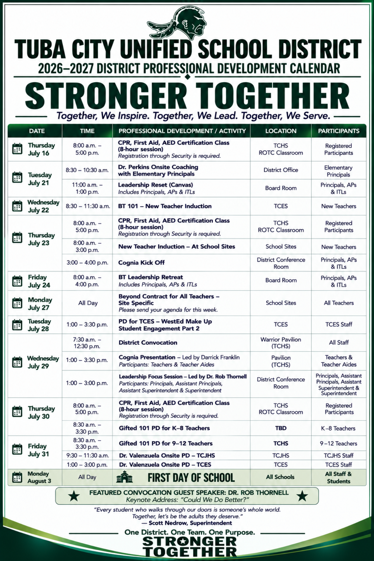 TCUSD Professional Development Week Schedule 2026